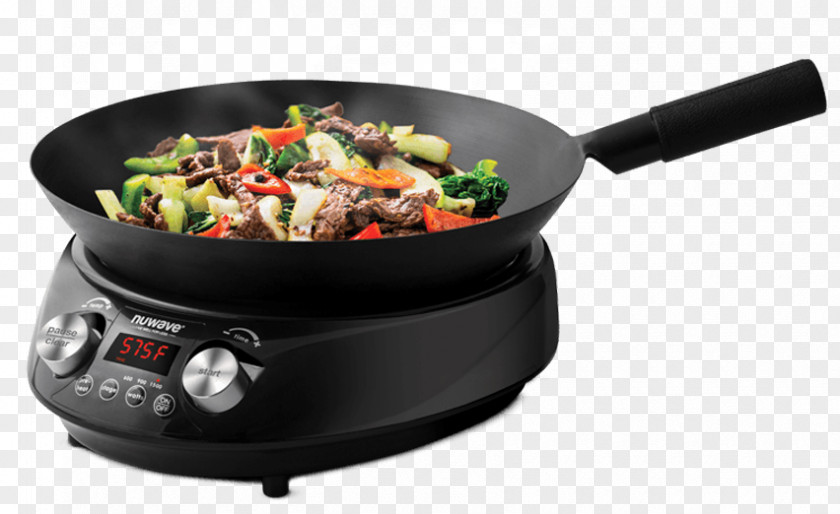 Electric Skillet Frying Pan Wok Slow Cookers Induction Cooking PNG