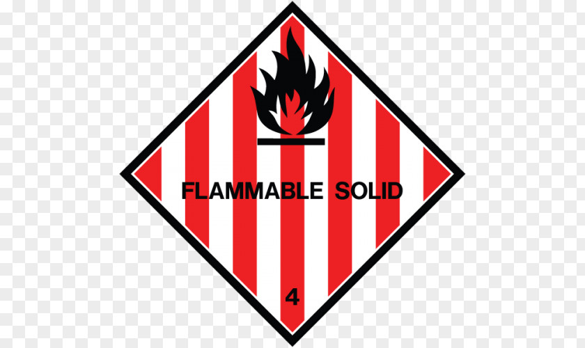 Pull Goods Dangerous Combustibility And Flammability Hazchem Chemical Substance Solid PNG