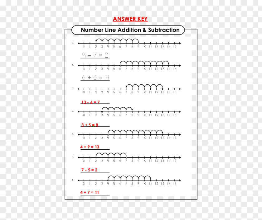 Line Number Addition Subtraction PNG