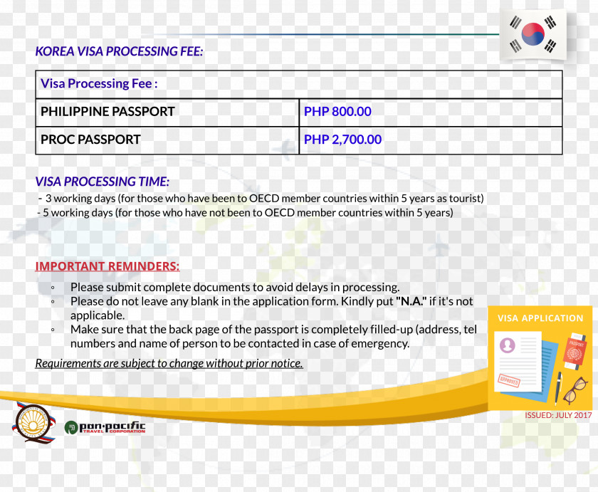 Passport Web Page South Korea Computer Program Travel Visa Screenshot PNG