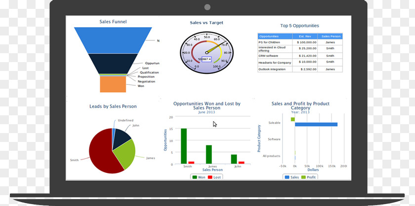 Software Build Computer Program Display Advertising Online PNG