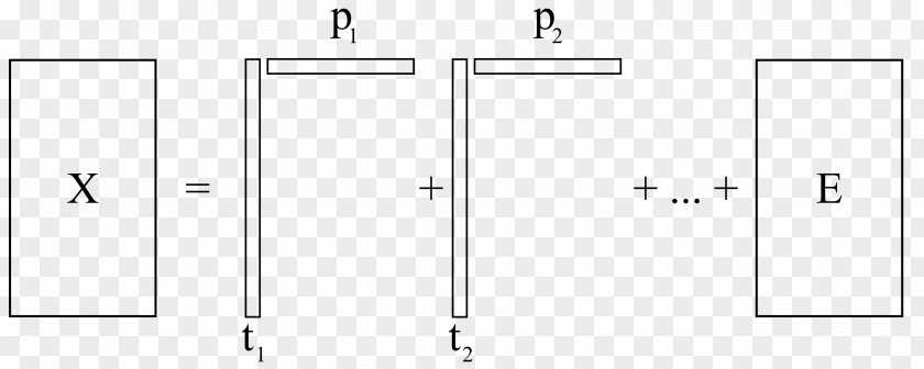 Angle Point Brand Diagram PNG