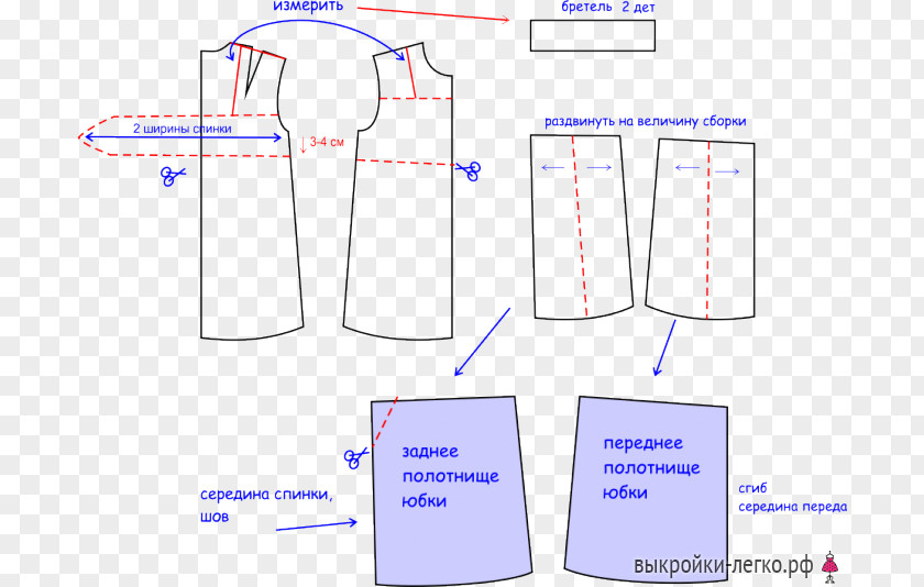Dress Pattern Paper Vykroyki Legko Sewing PNG