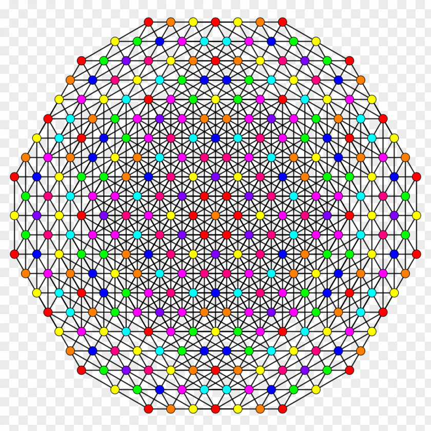 Circle Sphere Geometry Symmetry Clip Art PNG