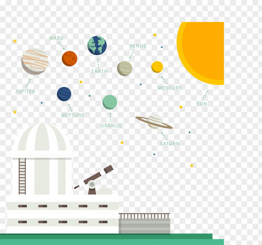 Vector Material Cartoon Planetarium And Solar System PNG