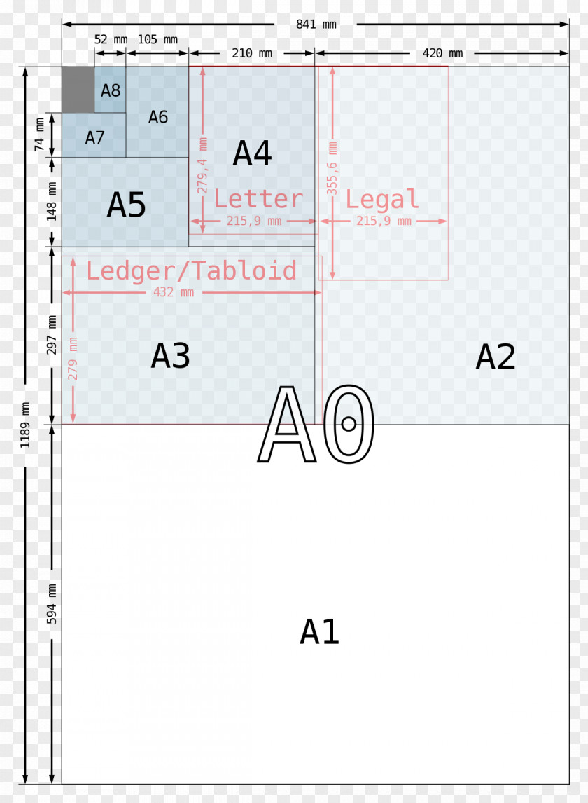 Paper Flyer Standard Size Foolscap Folio Letter ISO 216 PNG