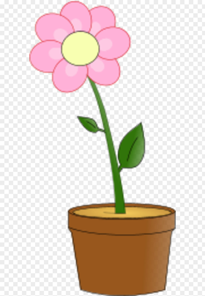 Flower Pot Clipart Flowerpot Pink Flowers Clip Art PNG