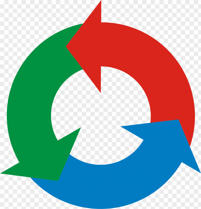 Recyclable Recycling Symbol Single-stream Management Organization PNG