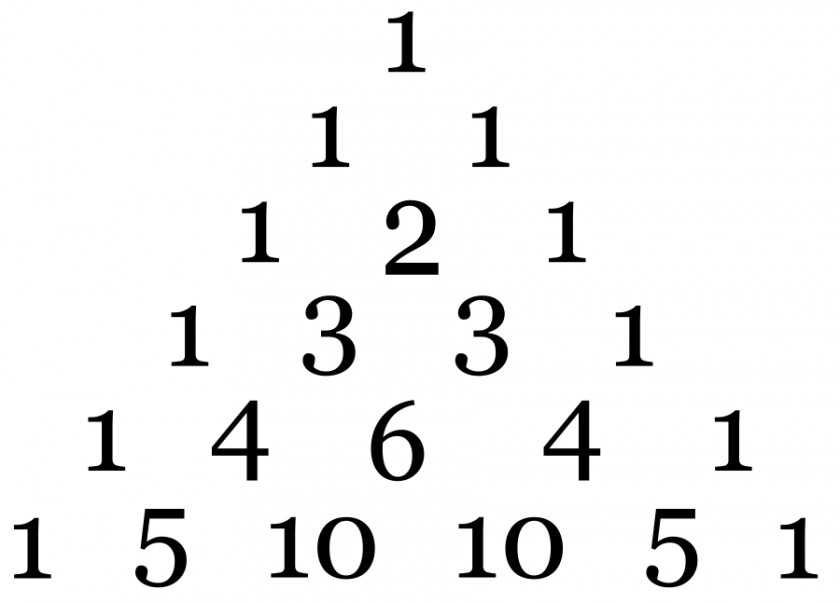 Mathematical Pictures Pascal's Triangle Row Binomial Theorem Coefficient PNG