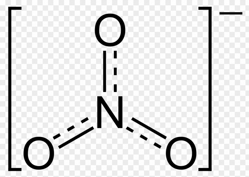 Silver Nitrate Ionic Compound Polyatomic Ion PNG