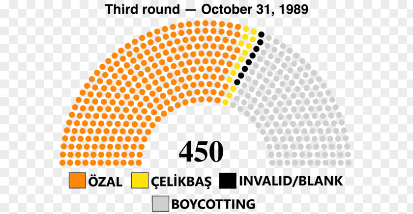 Italy Italian General Election, 2013 2018 2006 PNG