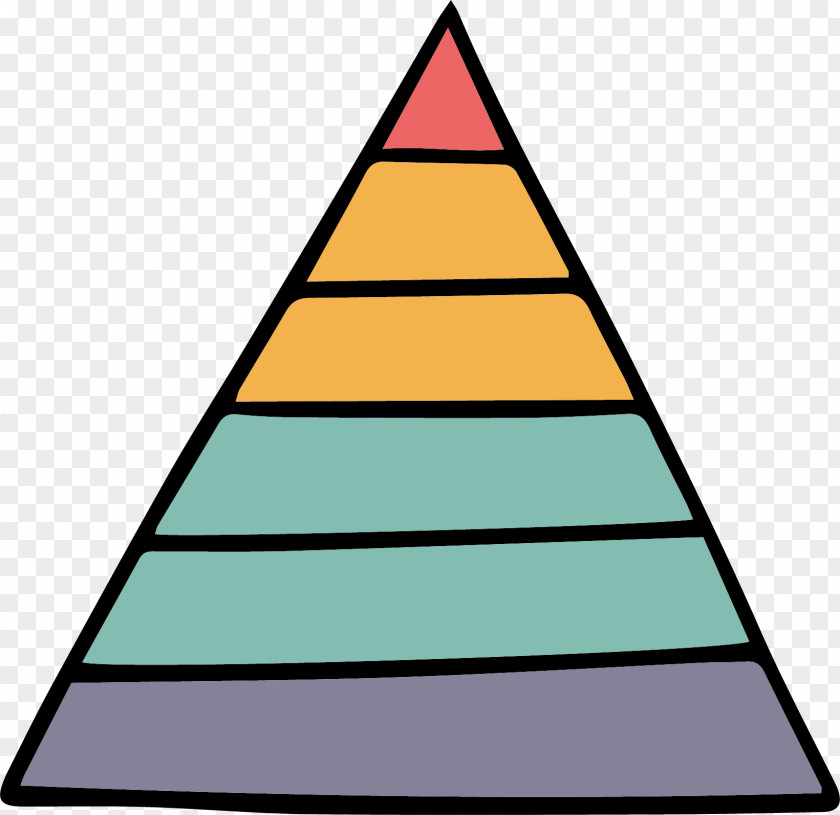 Layered Pyramid United States Maslows Hierarchy Of Needs Concept Information PNG