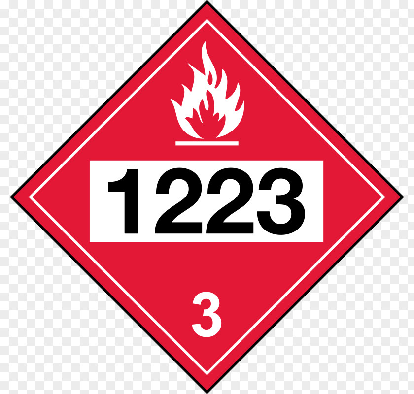 Emergency Pictures United States Department Of Transportation Placard HAZMAT Class 3 Flammable Liquids Dangerous Goods PNG
