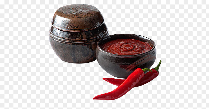 Korean Chili Sauce Jar Hot Au Poivre PNG