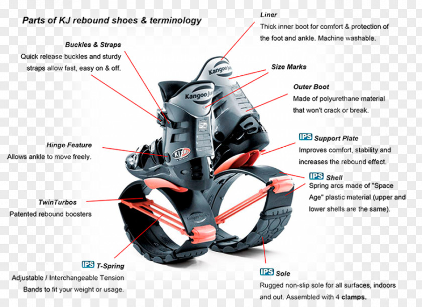 Trampoline Kangoo Jumps Shoe Sneakers Jump Boot PNG