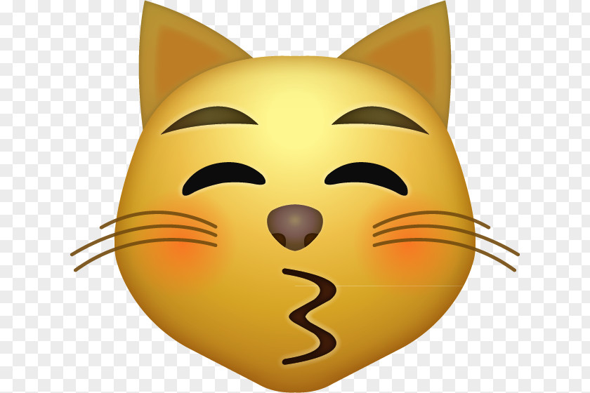Cat Face With Tears Of Joy Emoji Image PNG