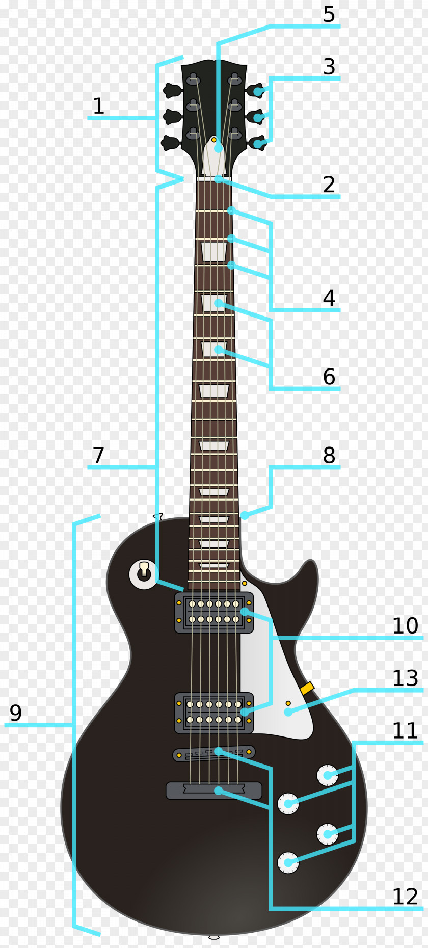 Electric Guitar Gibson Les Paul Custom Studio Brands, Inc. PNG