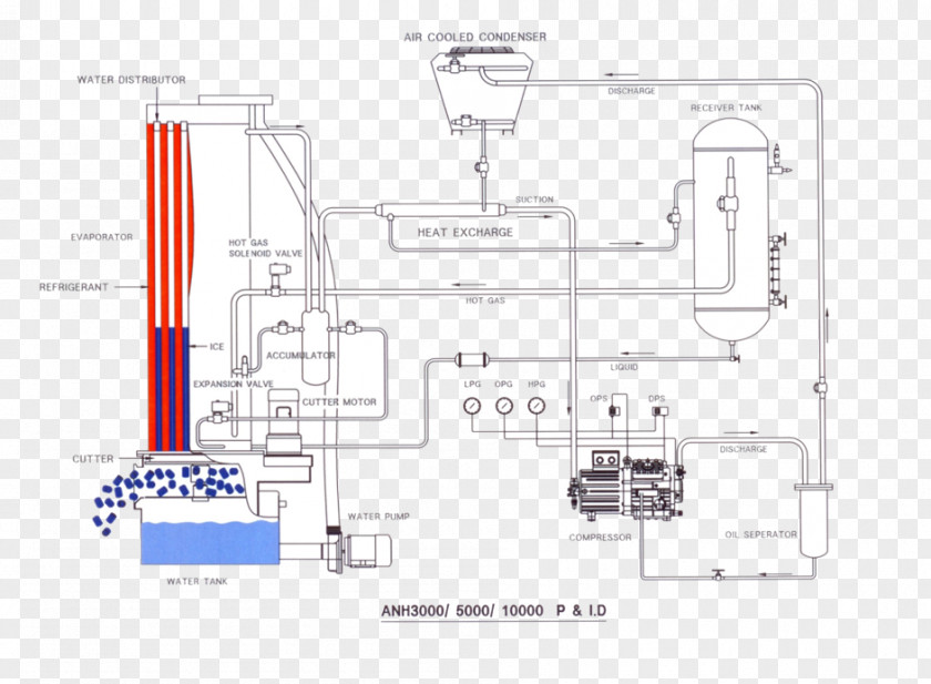 Making Process Drawing Engineering Technology Line PNG