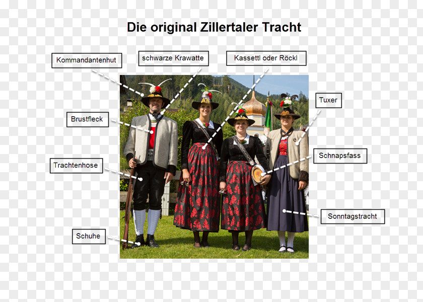 Mountainbike Zillertaler Doggl Tuxertal Folk Costume Mayrhofen PNG