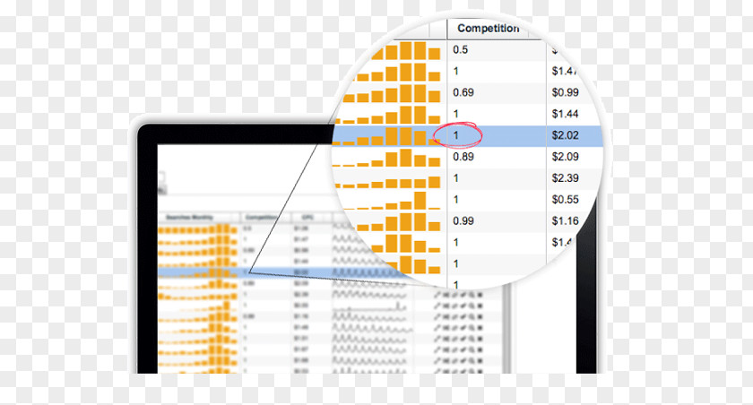 Buyers Show Product Design Organization Diagram PNG