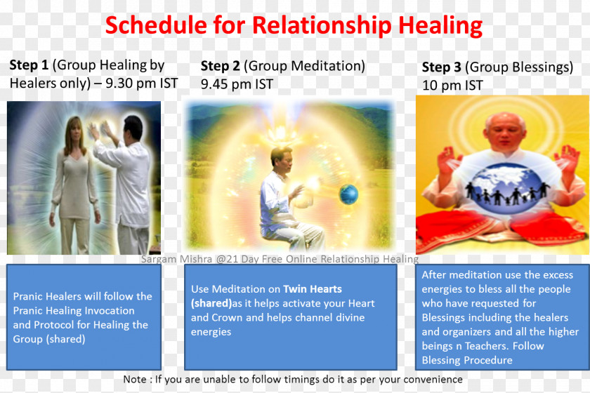 Pranic Psychotherapy Miracles Through Healing Prana PNG