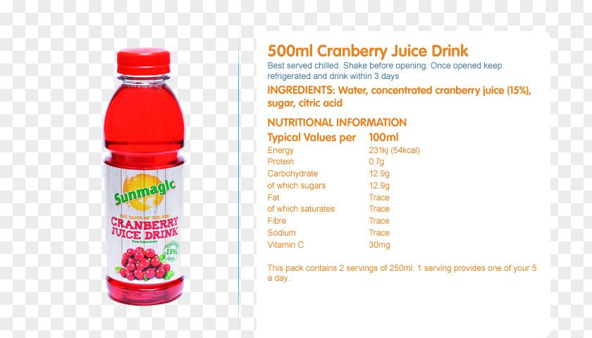 Cranberry Juice Enhanced Water Natural Foods Flavor PNG