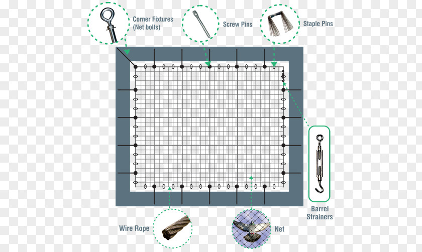 Bird Netting Pest Control Hicare Sparrow PNG