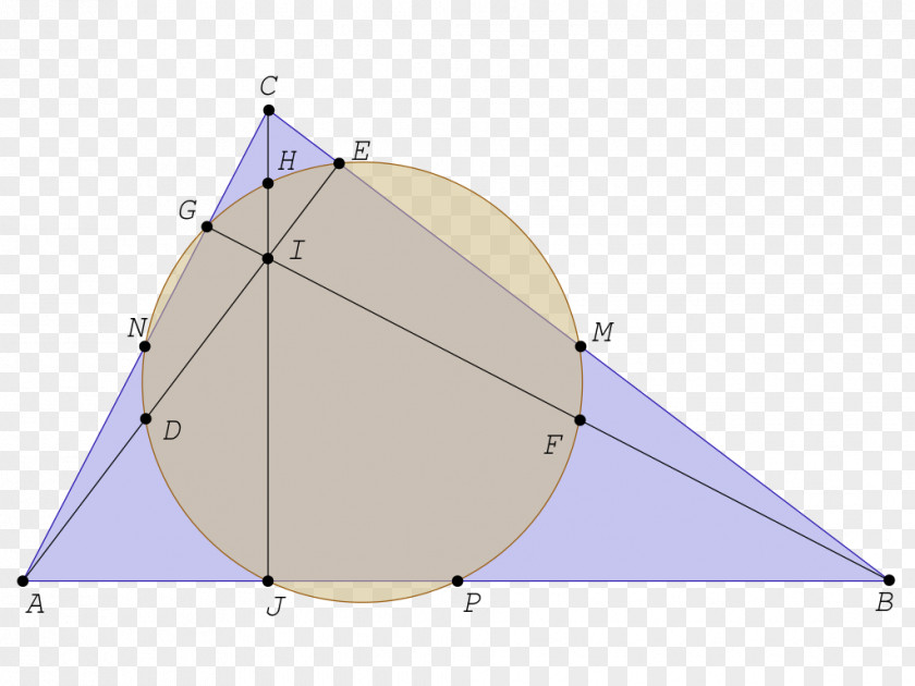 Circulo Nine-point Circle Midpoint Triangle PNG