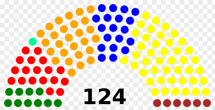 Voting Method Karnataka Legislative Assembly Election, 2018 Malaysian General PNG