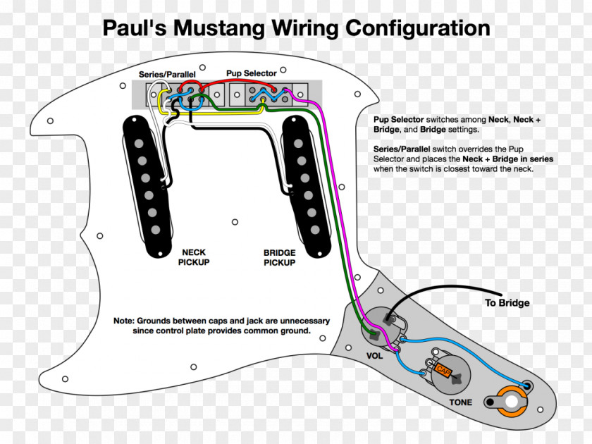Guitar Fender Mustang Wiring Diagram Jag-Stang Pickup PNG