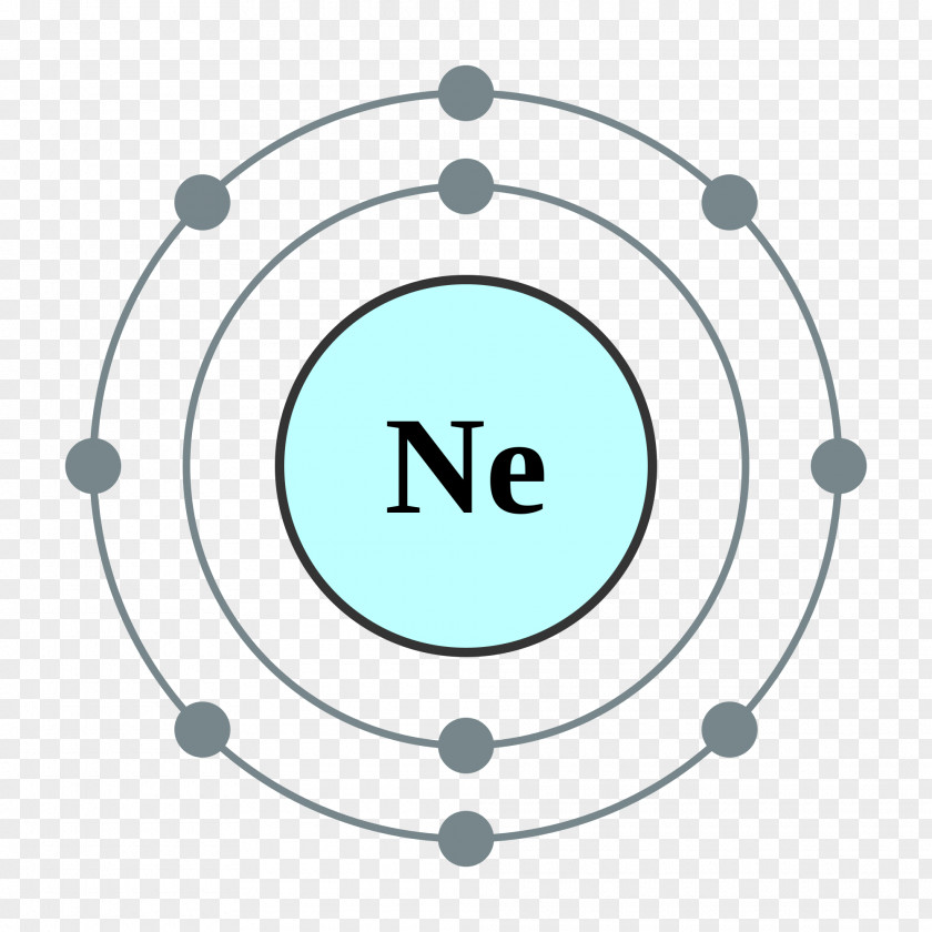 Tabla Neon Electron Configuration Noble Gas Valence Lewis Structure PNG
