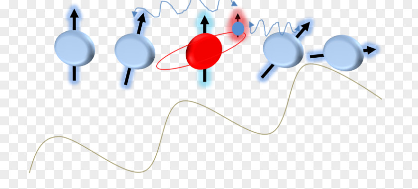 Carbon Fiber Qubit Quantum Computing Spin Mechanics Atom PNG