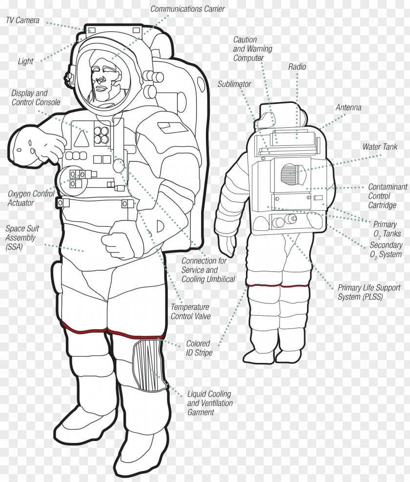 Spacesuit Space Suit Extravehicular Mobility Unit Primary Life Support System International Station Outer PNG
