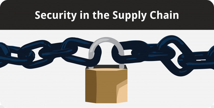Business Supply Chain Security ISO 28000 PNG
