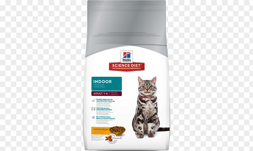 Cat Food Kitten Dog Science Diet PNG