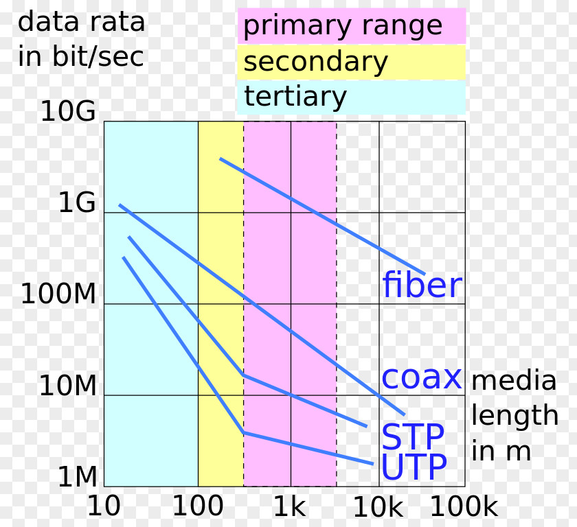 Line Angle Diagram PNG