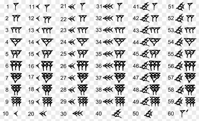 Mathematics Babylonian Numerals Numeral System Number Maya PNG