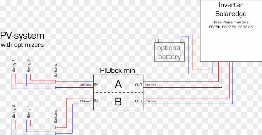 Angle Document Line Product Design PNG