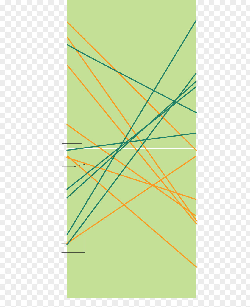 Line Graphic Design Angle Point PNG