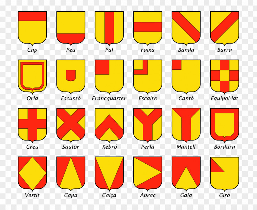 Honorable Heraldry Escutcheon Ordinary Coat Of Arms Text PNG