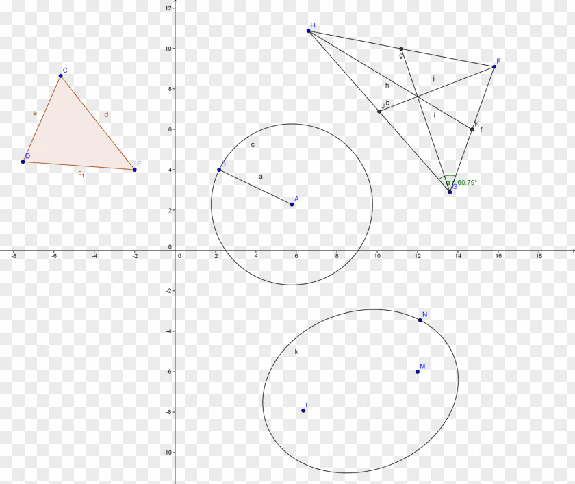 Geometrico Triangle Point PNG