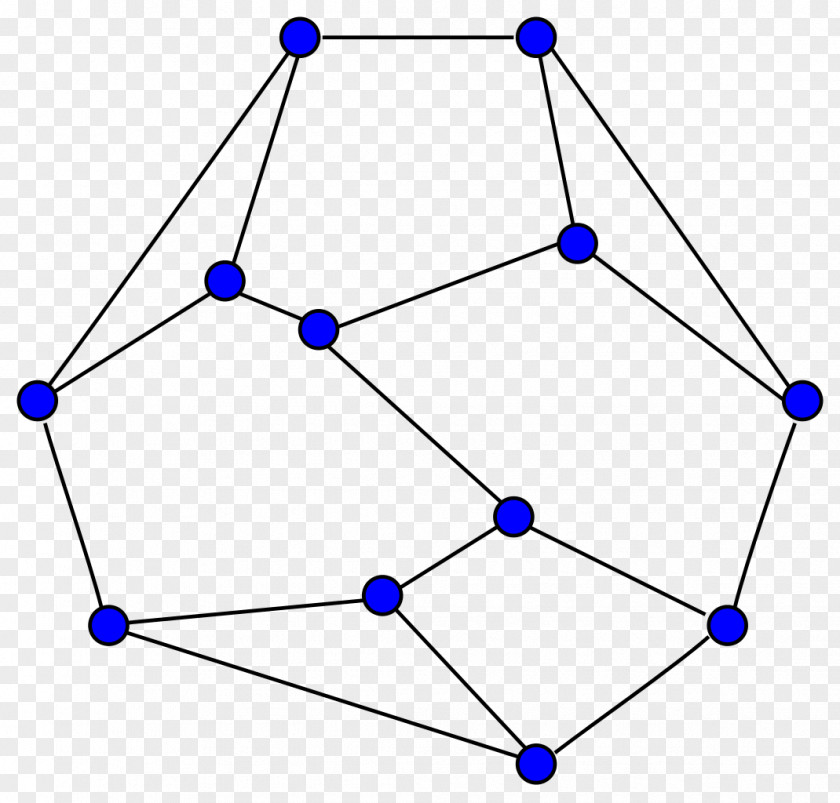 Information Asymmetry Data Structure Minimum Spanning Tree Symmetry Graph PNG