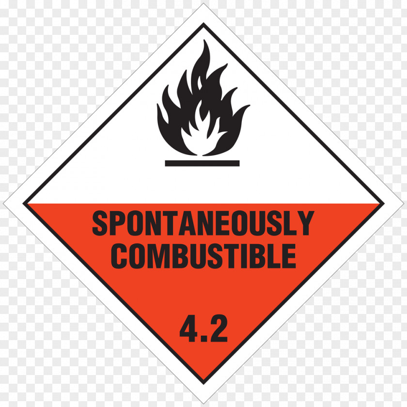 Dangerous Goods Combustibility And Flammability Label Hazchem UN Number PNG