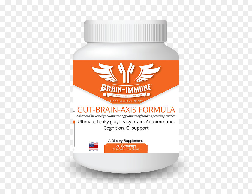 Gut Brain Axis Gut–brain Gastrointestinal Tract Immune System Dietary Supplement PNG