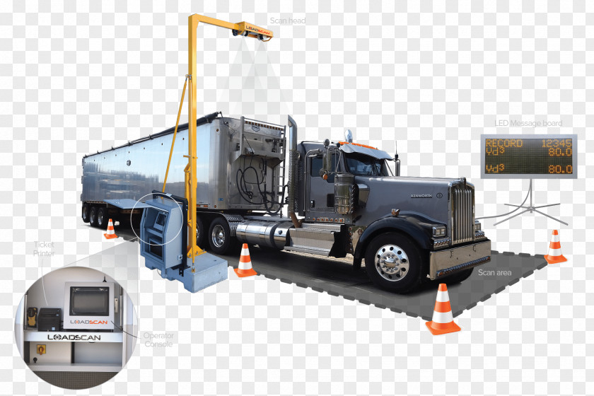 Dump Truck Car Motor Vehicle Transport PNG