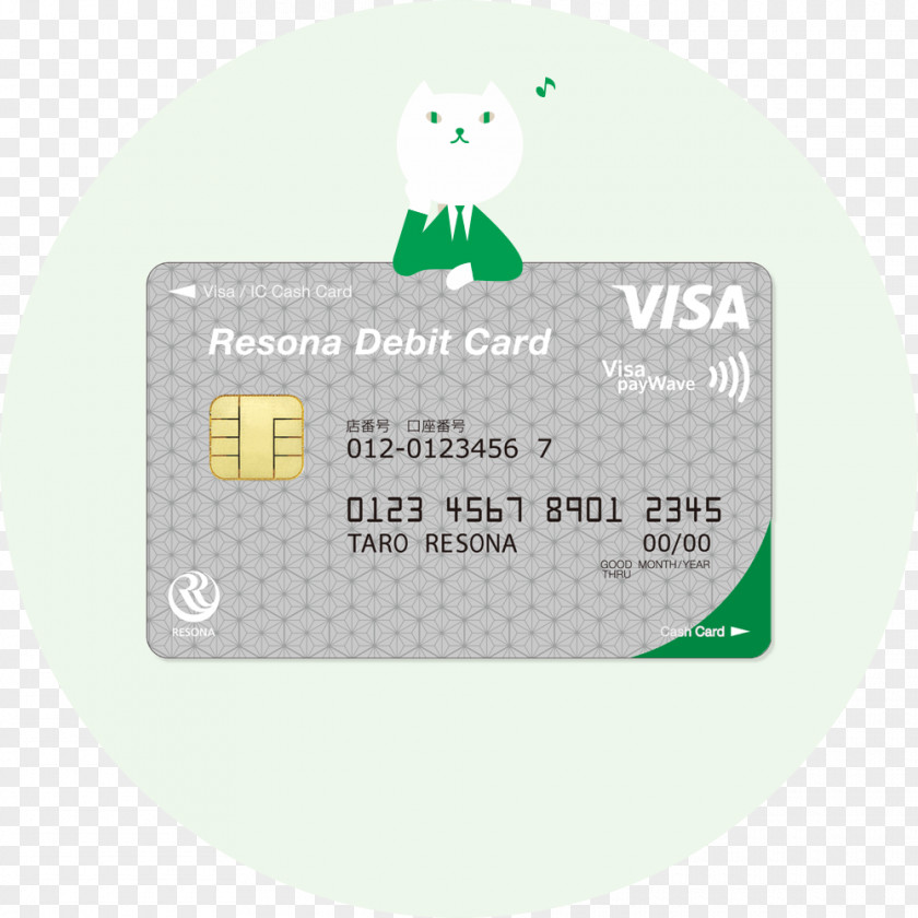 Bank Saitama Resona Debit Card ATM PNG