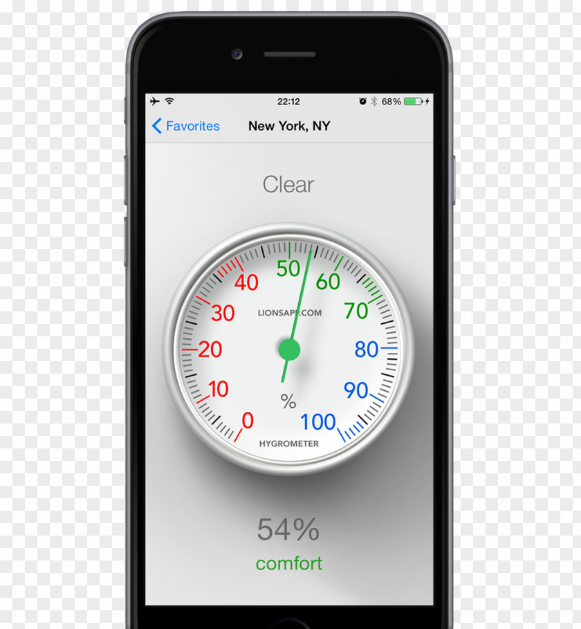 Smartphone Hygrometer IPod Touch Humidity PNG