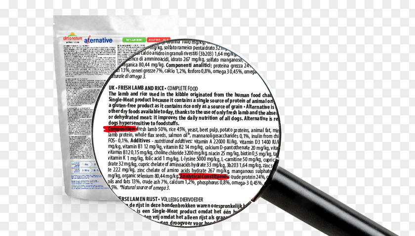Ingredients List Ingredient Magnifying Glass Packaging And Labeling PNG
