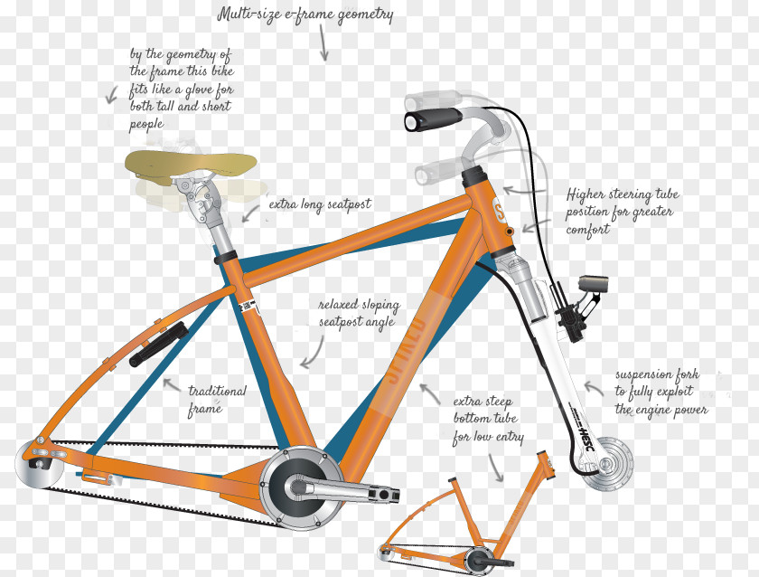 Bicycle Frames Wheels Hybrid Handlebars Road PNG