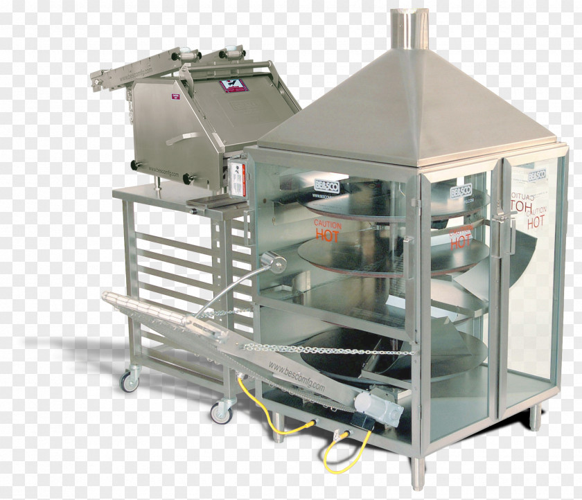 Flour Packaging Lavash Machine Tamale Stuffing BE&SCO Manufacturing PNG